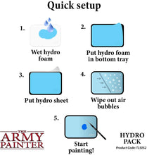 Load image into Gallery viewer, Army Painter - Hydro Pack
